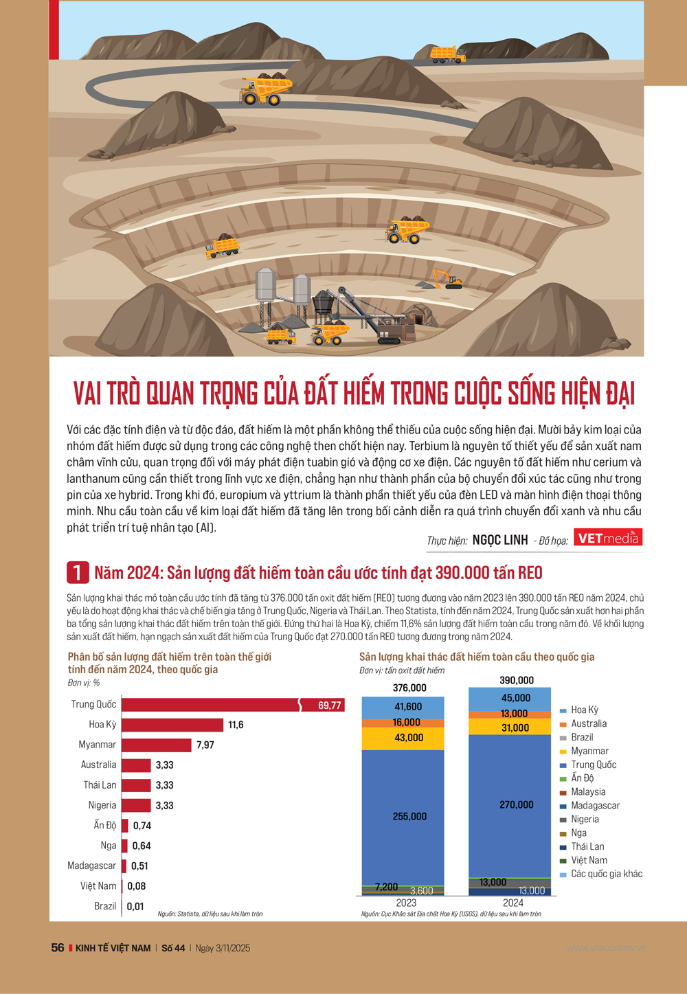 Vai trò quan trọng của đất hiếm trong cuộc sống hiện đại - Ảnh 6