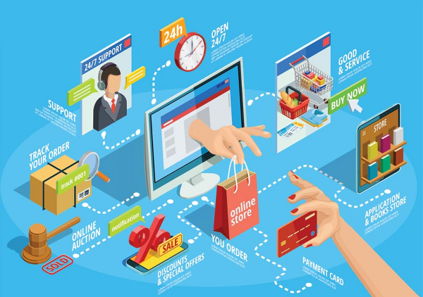 Thương mại điện tử Việt Nam đang duy trì đà tăng trưởng mạnh, trở thành một trong năm thị trường phát triển nhanh nhất thế giới. Ảnh minh họa.