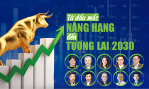 Từ dấu mốc nâng hạng đến tương lai 2030