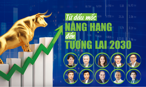 Từ dấu mốc nâng hạng đến tương lai 2030