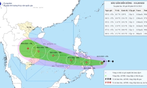 Khắc phục nhanh hậu quả mưa lũ, chuẩn bị ứng phó với bão số 13