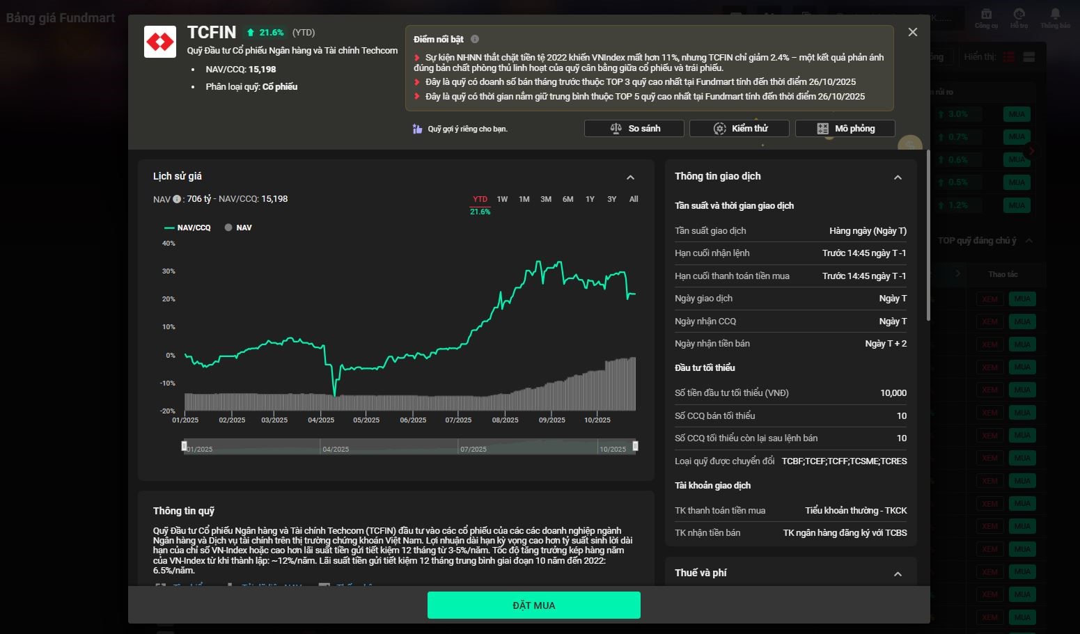 Quỹ Đầu tư Cổ phiếu Ngân hàng và Tài chính Techcom (TCFIN) được phân phối tại Fundmart trên TCInvest.