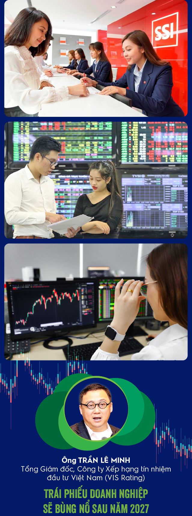 Từ dấu mốc nâng hạng đến tương lai 2030 - Ảnh 6