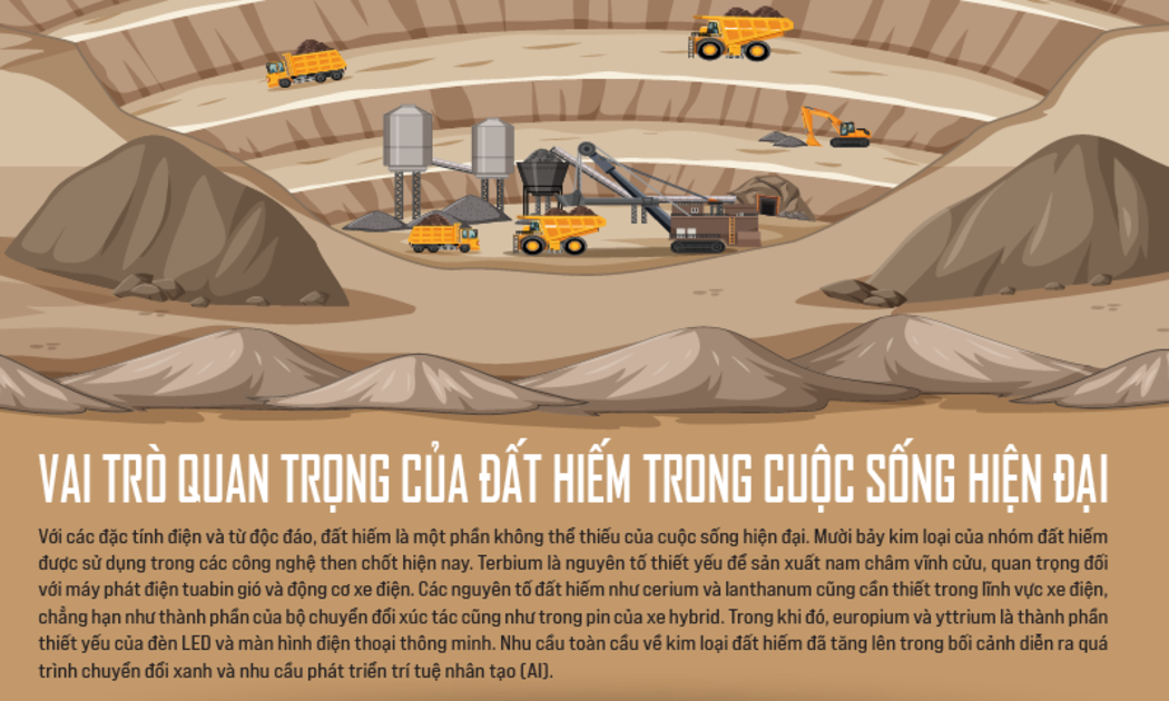 Vai trò quan trọng của đất hiếm trong cuộc sống hiện đại