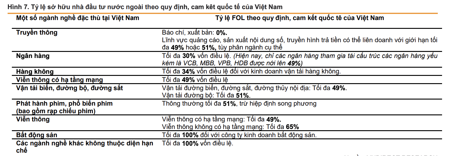 Dự báo thanh khoản thị trường sẽ sớm tăng mạnh trở lại - Ảnh 1