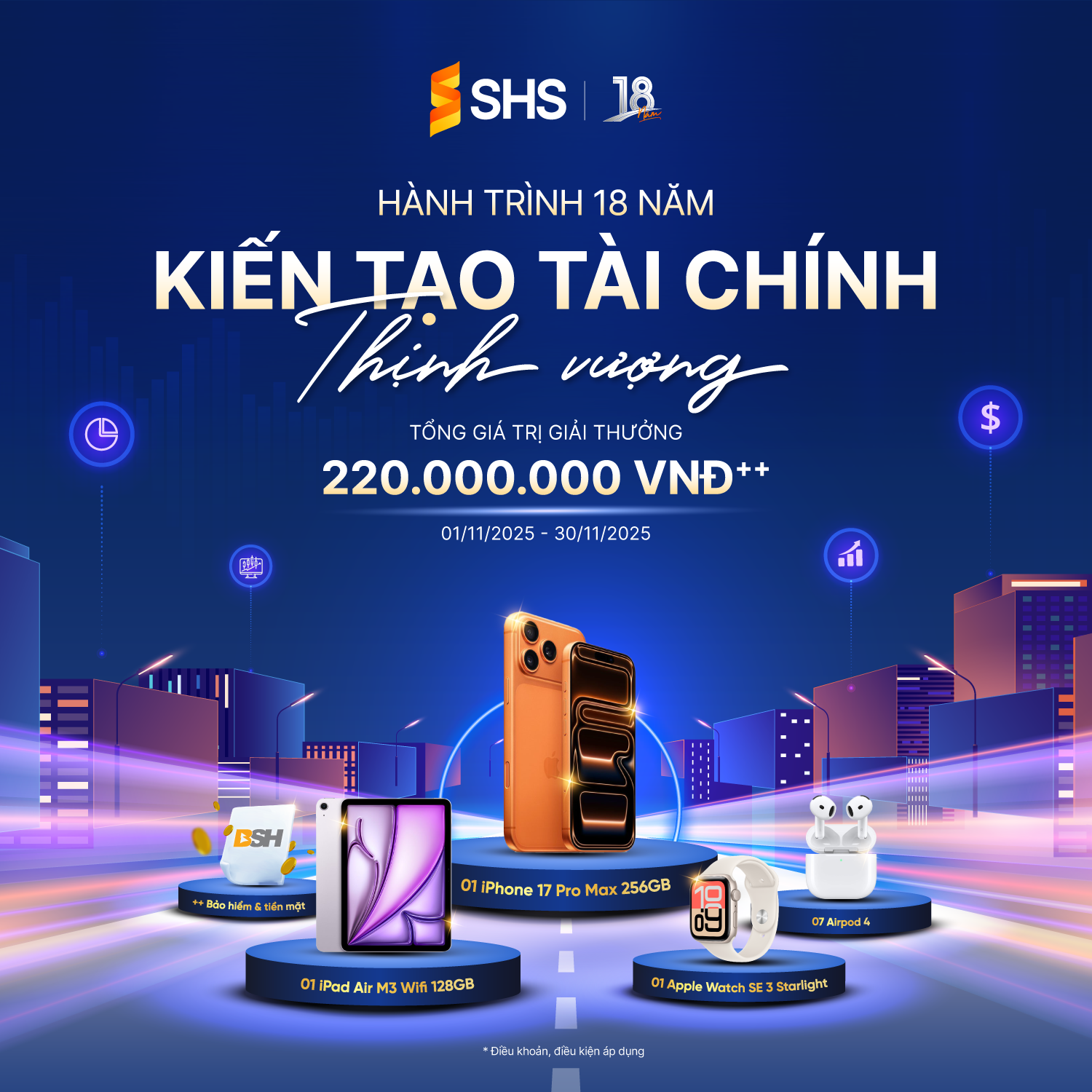 SHS ra mắt bộ đôi nền tảng giao dịch thế hệ mới SHS Smart - Ảnh 1