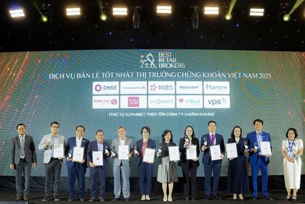 10 đơn vị tiêu biểu trong nhóm dẫn đầu bảng xếp hạng 35 tổ chức.