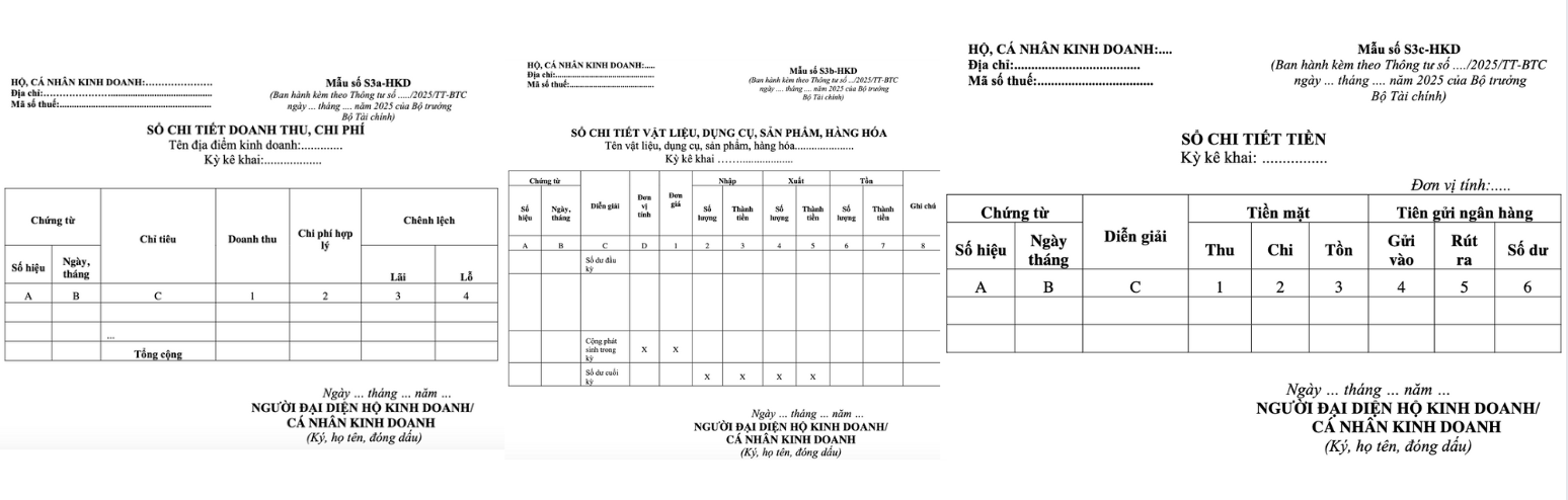 Nguồn: Dự thảo Thông tư hướng dẫn chế độ kế toán cho hộ và cá nhân kinh doanh.