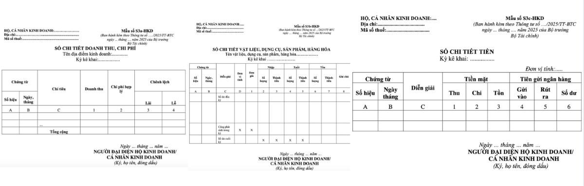 Nguồn: Dự thảo Thông tư hướng dẫn chế độ kế toán cho hộ và cá nhân kinh doanh.