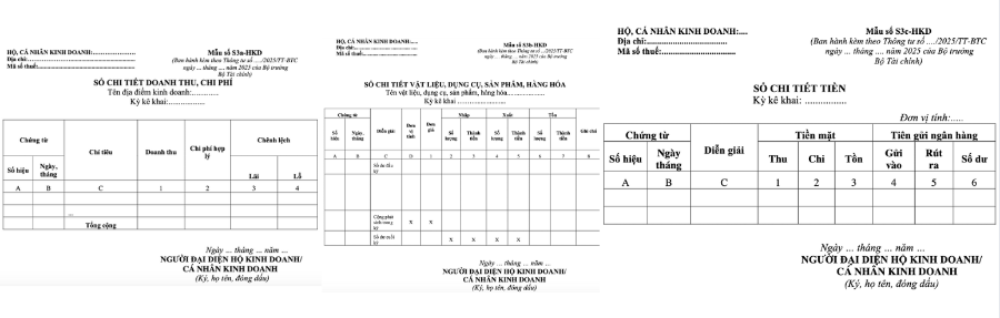 Nguồn: Dự thảo Thông tư hướng dẫn chế độ kế toán cho hộ và cá nhân kinh doanh.