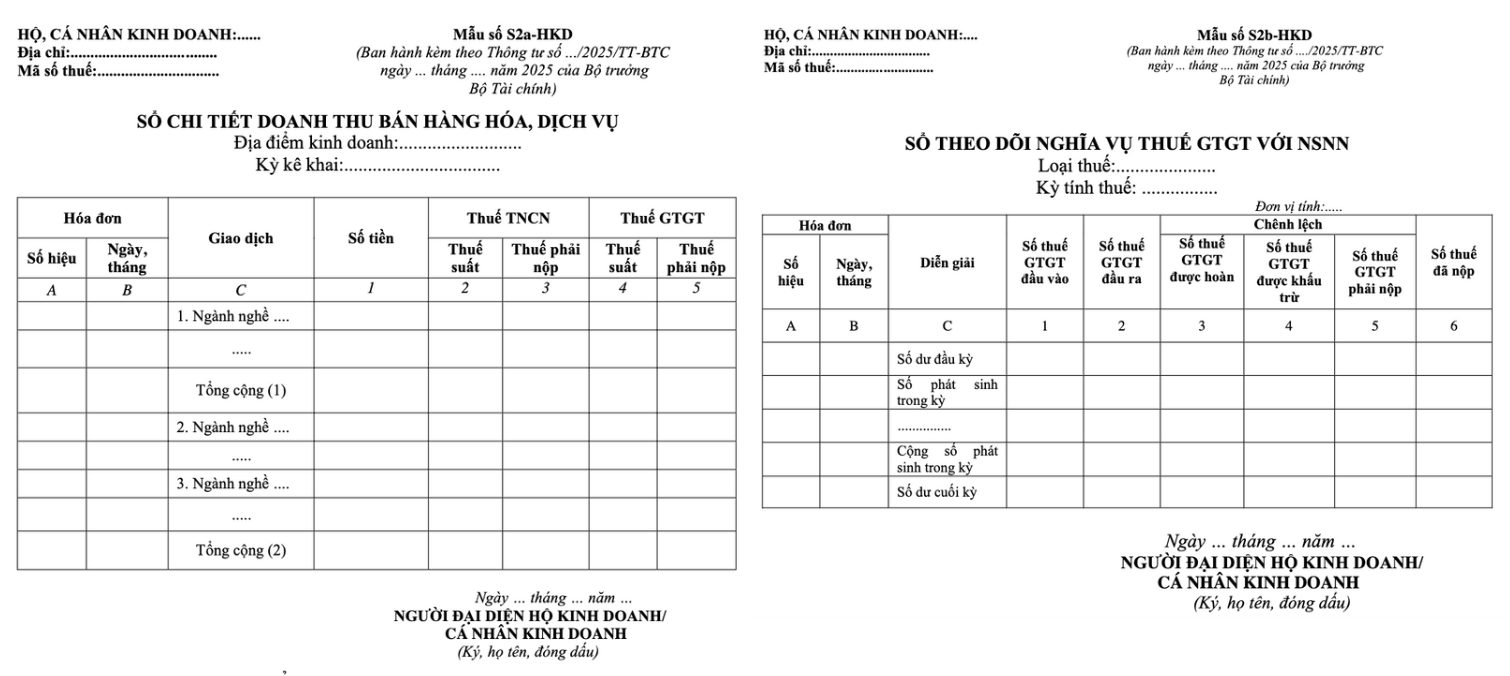 Nguồn: Dự thảo Thông tư hướng dẫn chế độ kế toán cho hộ và cá nhân kinh doanh
