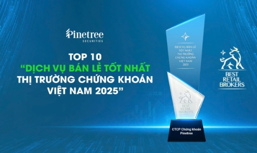 Chứng khoán Pinetree lọt Top 10 công ty có dịch vụ bán lẻ tốt nhất 