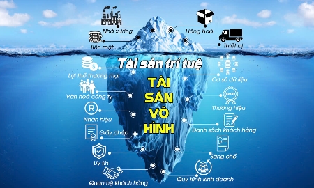 Trong bối cảnh hiện nay tri thức đã trở thành vốn chiến lược của nền kinh tế. Ảnh minh họa