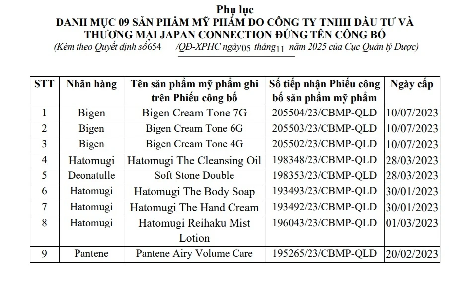 9 mỹ phẩm Nhật bị thu hồi tại Việt Nam - Ảnh 1