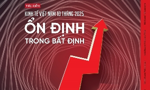 Đón đọc Tạp chí Kinh tế Việt Nam số 45-2025