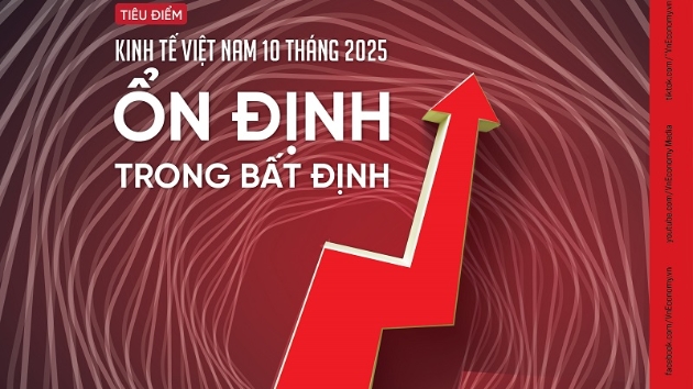 Tạp chí Kinh tế Việt Nam số 46-2025