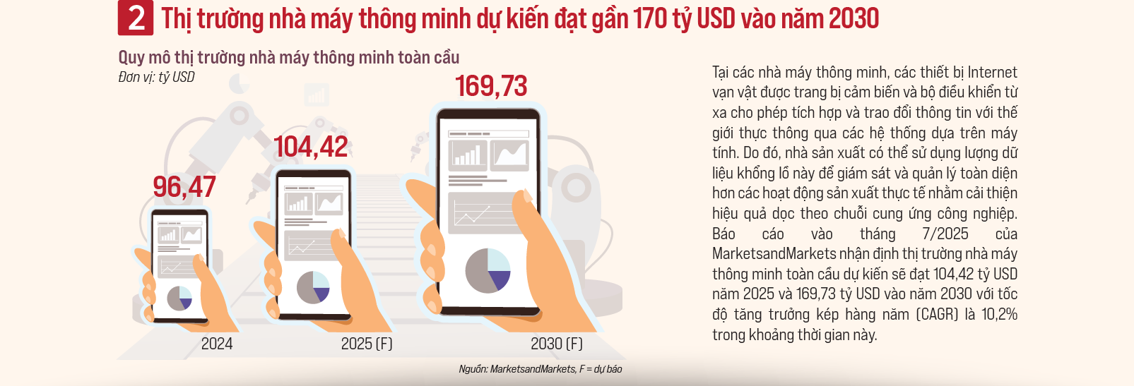 VnEconomy