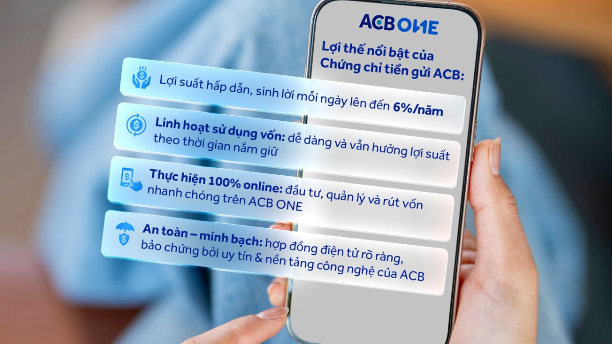 Chứng chỉ tiền gửi ACB có lợi suất tối ưu, sử dụng linh hoạt.