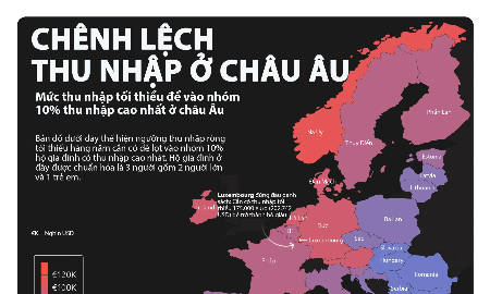 Ngưỡng thu nhập để trở thành hộ giàu tại châu Âu