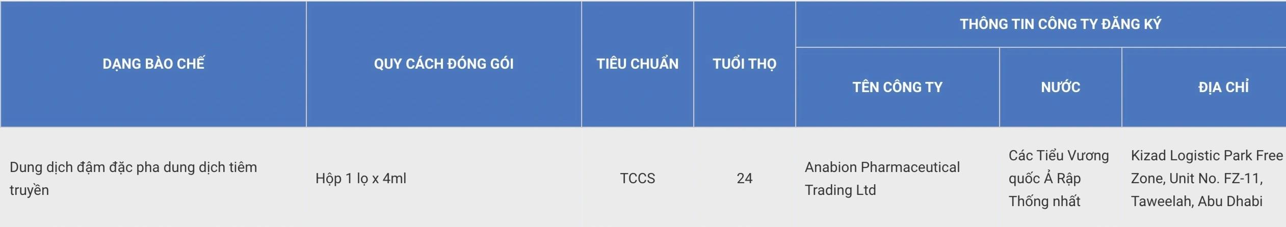 Cục Quản lý Dược (Bộ Y tế) cấp giấy đăng ký lưu hành thuốc điều trị ung thư của Nga tại Việt Nam. Ảnh: DAV
