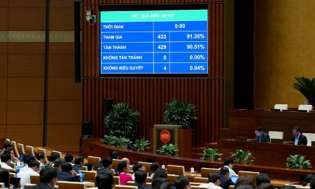 Mục tiêu tăng trưởng năm 2026 phấn đấu từ 10% trở lên, GDP đầu người đạt 5.400-5.500 USD