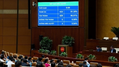 Vietnam targets GDP growth of 10% or higher in 2026 