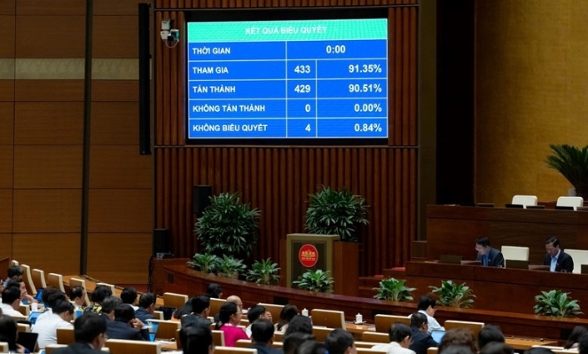 Vietnam targets GDP growth of 10% or higher in 2026 