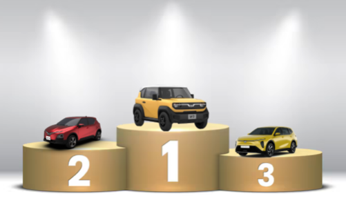 Top xe bán chạy nhất thị trường Việt tháng 10/2025