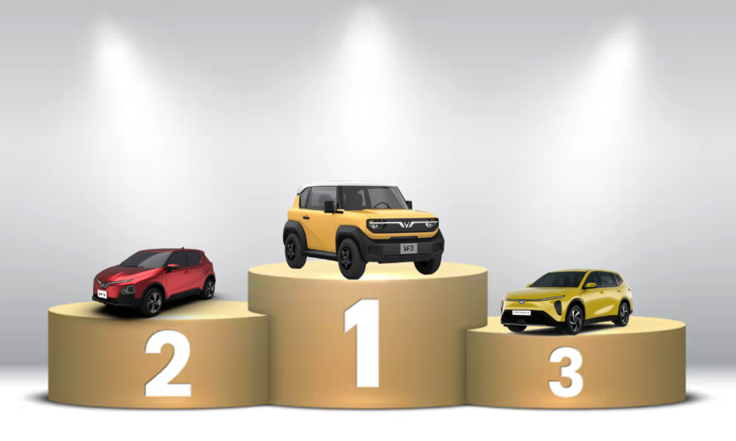 Top xe bán chạy nhất thị trường Việt tháng 10/2025