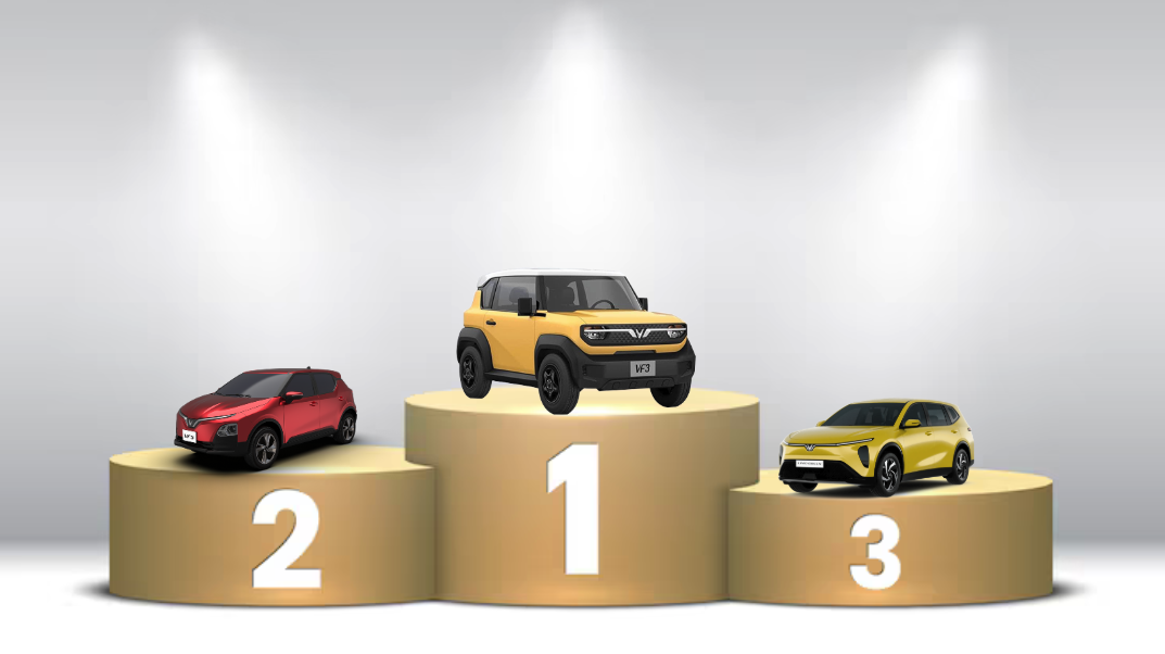 Top xe bán chạy nhất thị trường Việt tháng 10/2025