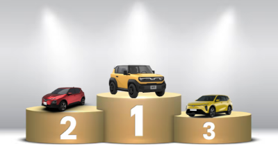 Top xe bán chạy nhất thị trường Việt tháng 10/2025