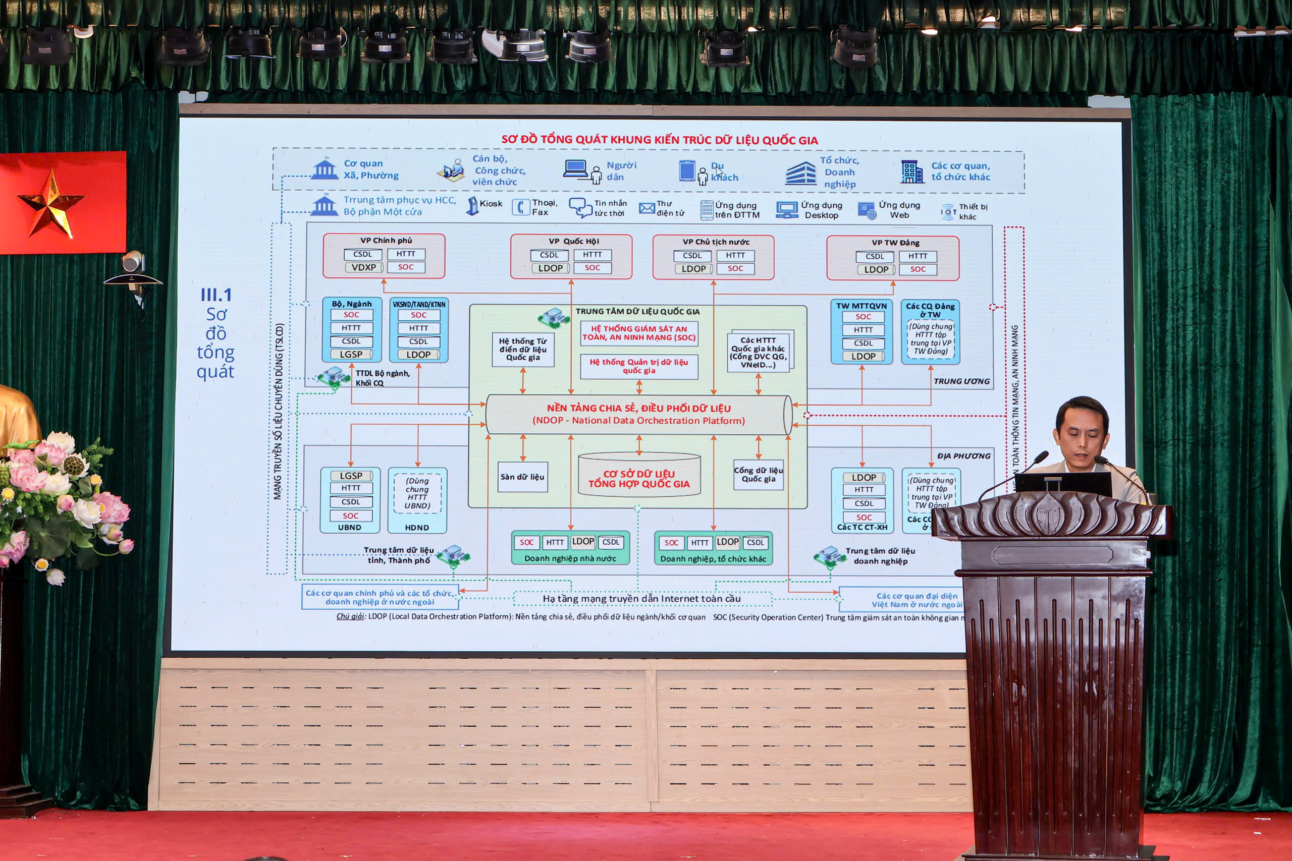 Ông Đường Tất Toàn, Đại diện Tập đoàn FPT trình bày chuyên đề tại chương trình.