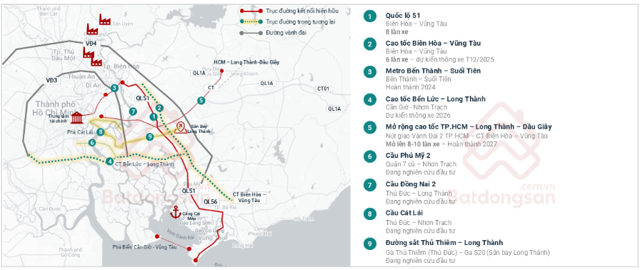 Hệ thống hạ tầng là động lực cho sự phát triển. 
