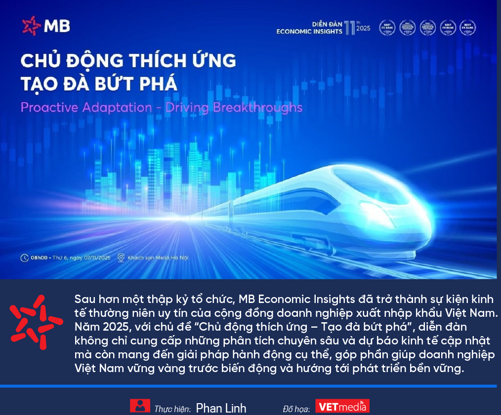 VnEconomy