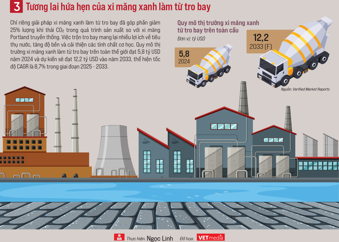 Xi măng xanh: Giải pháp bền vững cho một tương lai xanh - Ảnh 4