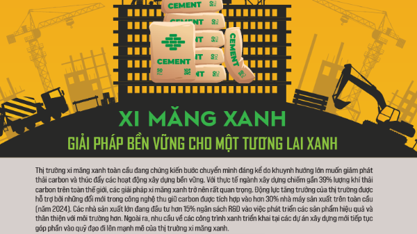 Xi măng xanh: Giải pháp bền vững cho một tương lai xanh