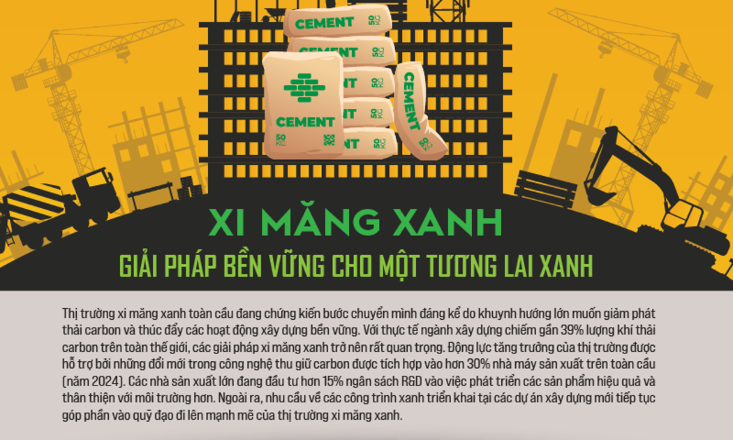Xi măng xanh: Giải pháp bền vững cho một tương lai xanh