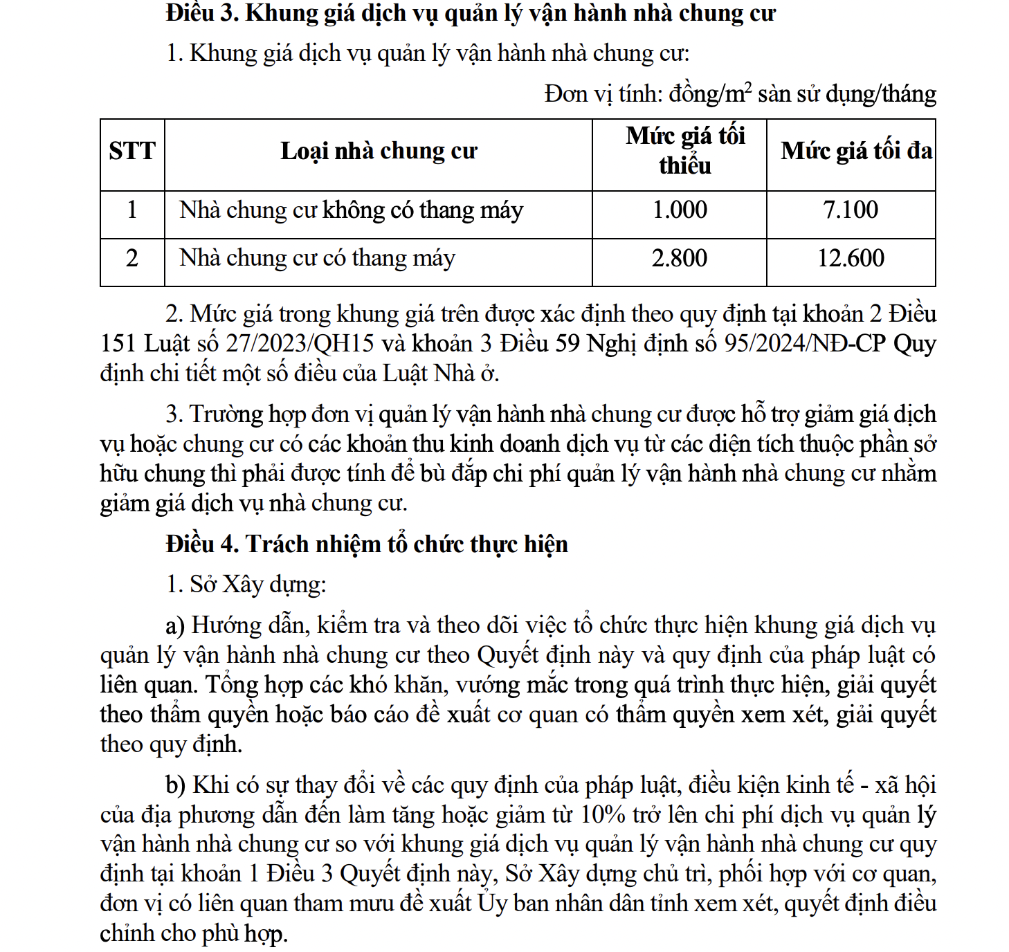 Bắc Ninh ban hành các khung giá quản lý, cho thuê nhà ở - Ảnh 1
