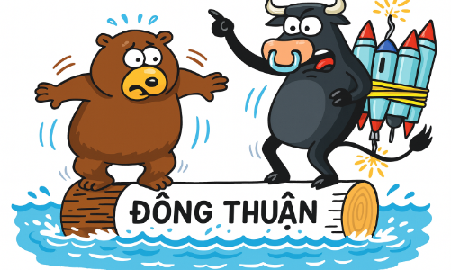 Blog chứng khoán: Rũ hàng ngắn hạn