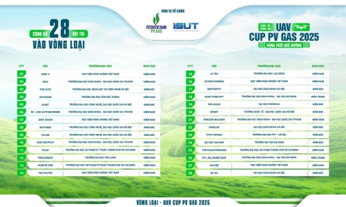 28 đội thi xuất sắc nhất bước vào vòng loại cuộc thi Sáng tạo UAV Cup PV GAS 2025 