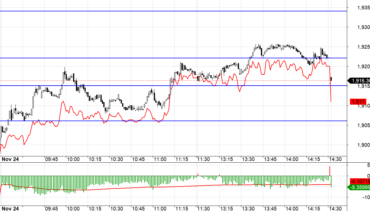 Blog chứng khoán: Thị trường đang thử thách sự kiên nhẫn - Ảnh 1