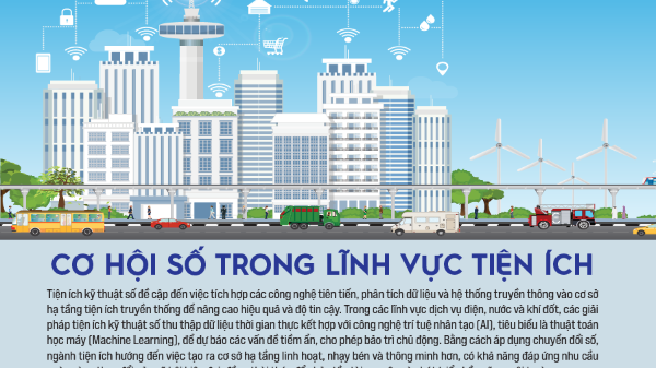 Cơ hội số trong lĩnh vực tiện ích