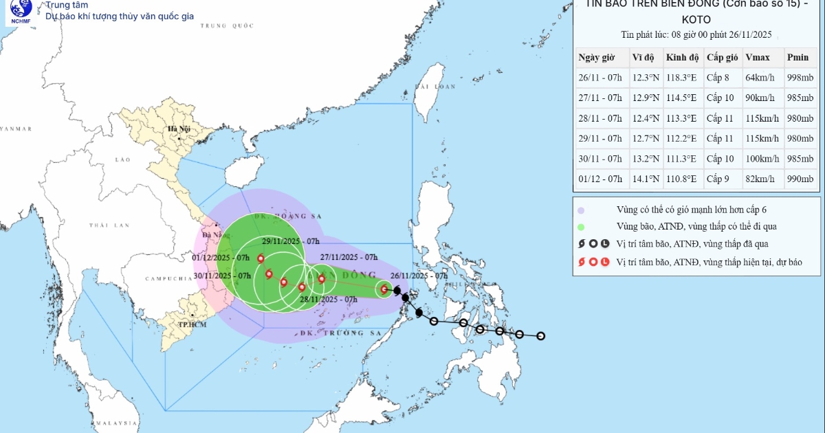 Khẩn trương khắc phục hậu quả thiên tai và chủ động ứng phó với bão số 15