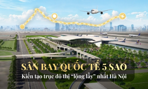 Sân bay quốc tế 5 sao Gia Bình và khởi đầu cho trục đô thị Thủ đô - Sân bay 