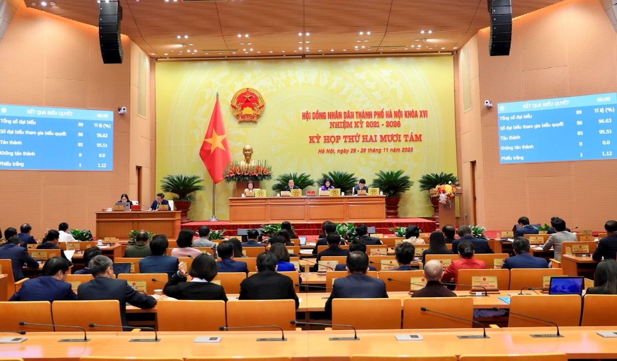 Quang cảnh Kỳ họp thứ hai mươi tám, HĐND thành phố Hà Nội