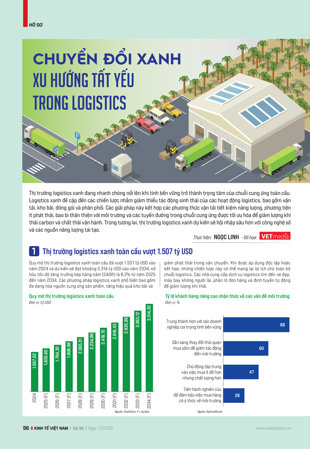Chuyển đổi xanh: Xu hướng tất yếu trong logistics
 - Ảnh 6