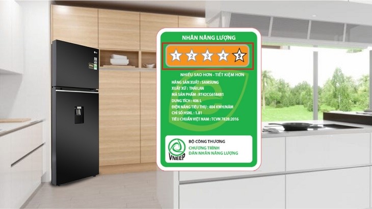 Những thiết bị phải thực hiện dán nhãn năng lượng bắt buộc. Ảnh minh họa