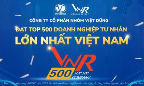 Nhôm Việt Dũng đạt Top 500 doanh nghiệp tư nhân lớn nhất Việt Nam năm 2025