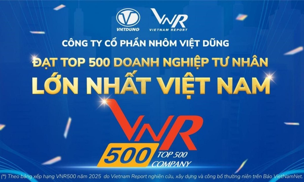 Nhôm Việt Dũng khẳng định vị thế khi góp mặt trong Top 500 doanh nghiệp tư nhân lớn nhất Việt Nam.
