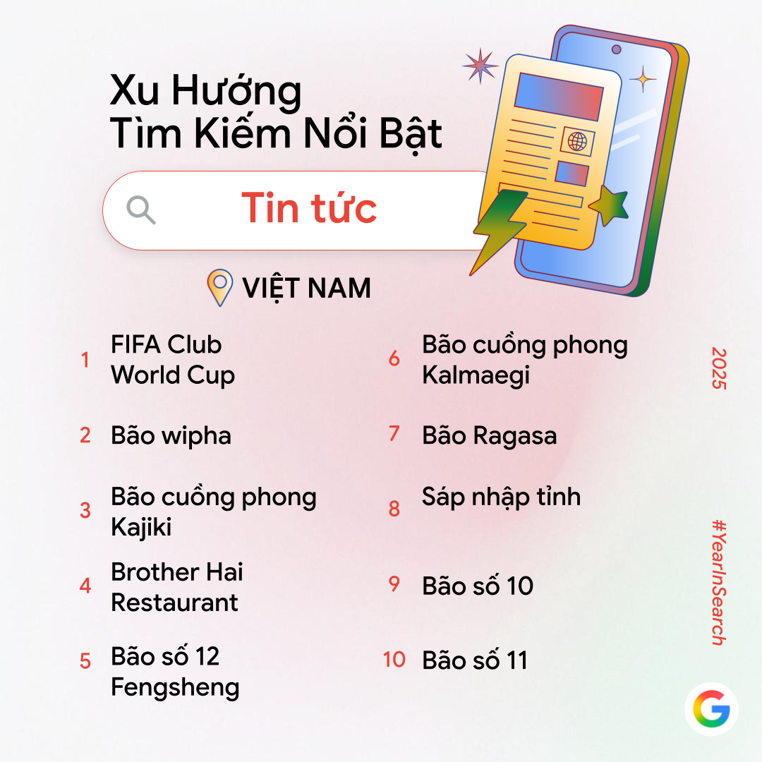 Google công bố 10 xu hướng tìm kiếm tại Việt Nam trong năm 2025 - Ảnh 7